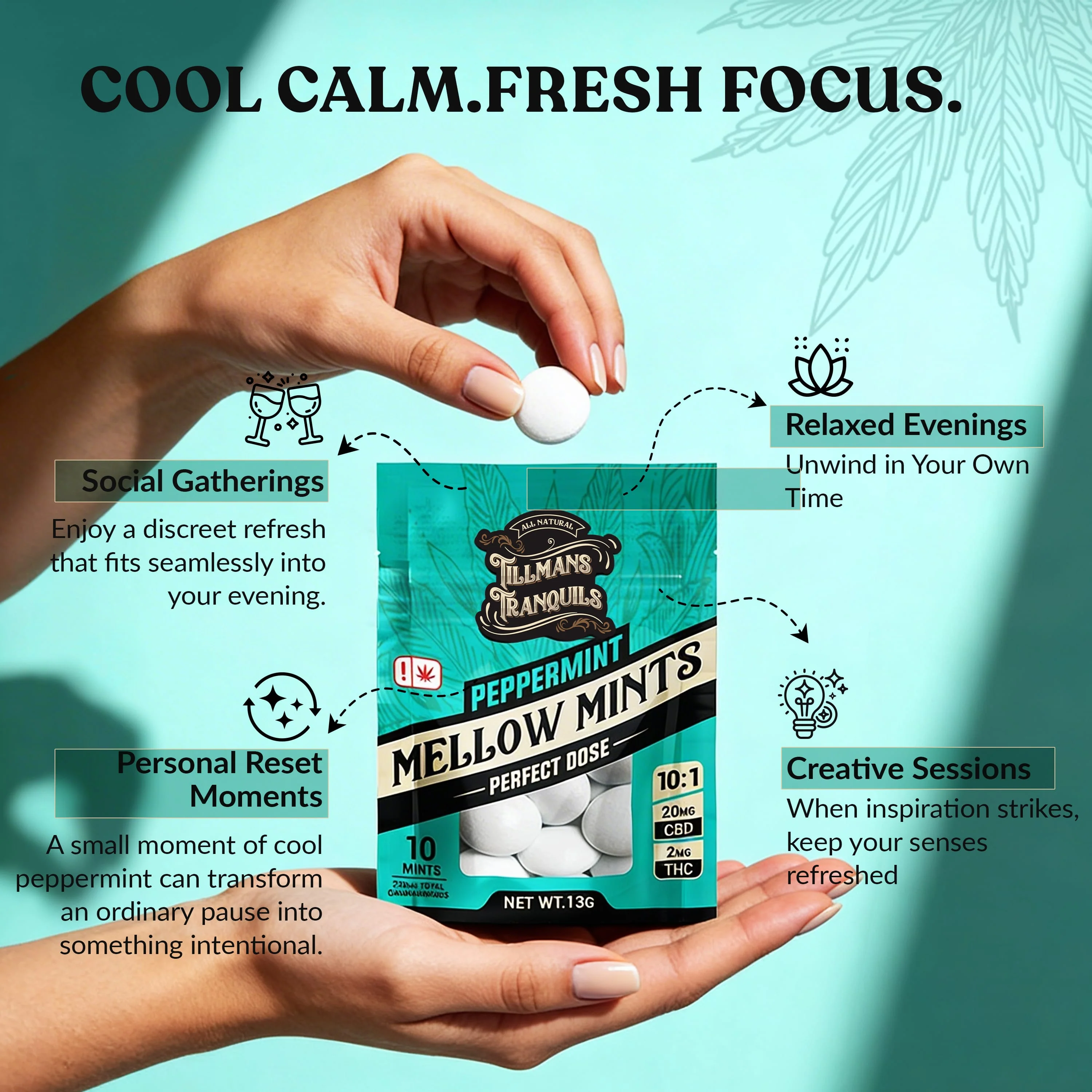 Peppermint Mellow THC Mints - 2mg Delta 9 + 10mg CBD - Image 4