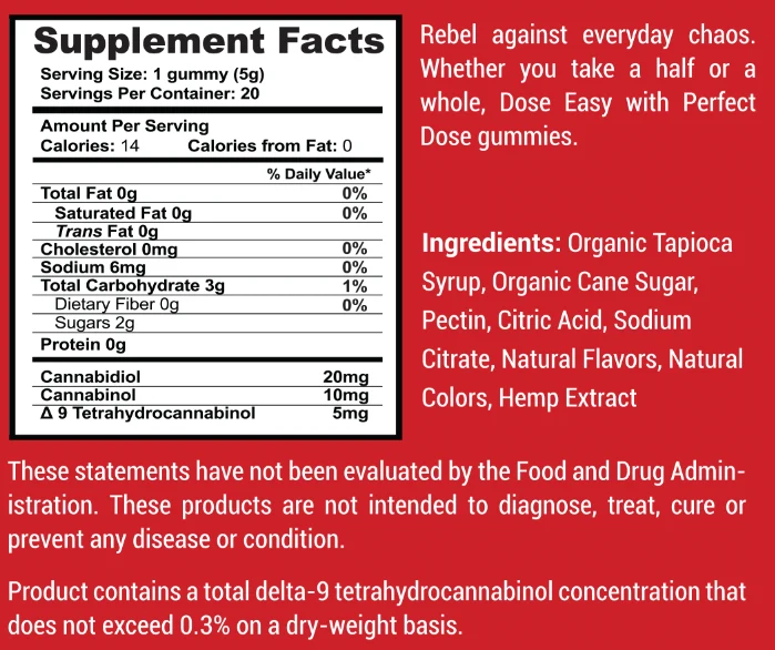 THC Sleep Gummies - Image 8